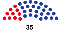 Seychelles 2020 Parliament after elections.svg