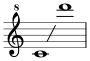 Soprano recorder (range).svg