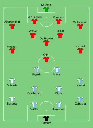 ARG-BEL 2014-07-05.svg