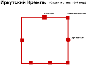 Irkutsk kreml (scheme rus).png