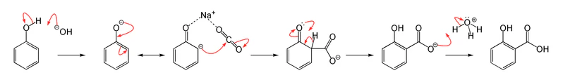 Kolbe-Schmitt-reaction-mechanism.png