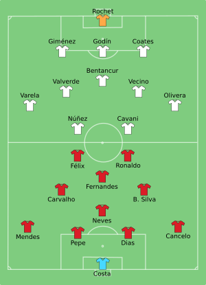 POR-URU 2022-11-28.svg