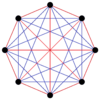Граф с 8 вершинами, нет ни красных '"`UNIQ--postMath-000001A2-QINU`"', ни синих '"`UNIQ--postMath-000001A3-QINU`"'