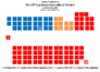 39th OntLA.png