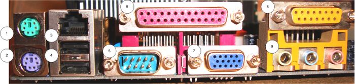 Наружные разъёмы материнской платы: 1 — PS/2-мышь, 2 — PS/2-клавиатура, 3 — разъём для сети 100BASE-T 8P8C, 4 — спарка разъёмов интерфейса USB, 5 — 9-контактный разъём D-subminiature DE-9 COM-порта, 6 — 25-контактный D-sub разъём DB-25 LPT-порта, 7 — 15-контактный разъём D-sub DE-15 VGA-порта, 8 — 15-контактный разъём D-sub DA-15 Joystick/MIDI и 9 — 3,5-мм аудио входы-выходы