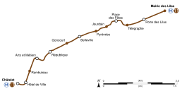 Paris Metro Ligne 11.svg