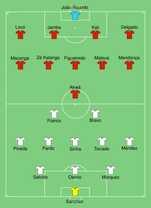 MEX-ANG 2006-06-16.svg