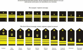 New Naval ranks of Ukraine.jpg