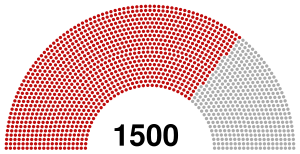 Supreme Soviet of the USSR 1984-1989.svg
