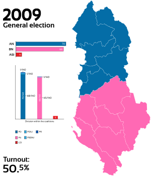 Zgjedhjet e përgjithshme 2009 (harta qarqeve).svg