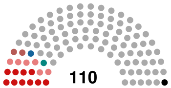 Belarus House of Representatives 2019.svg