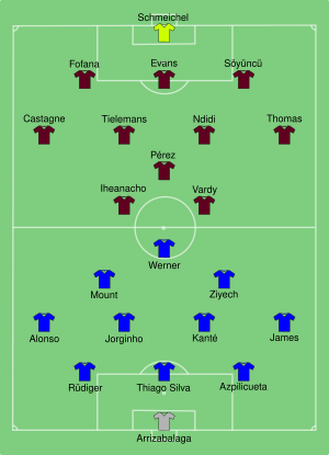 Chelsea vs Leicester City 2021-05-15.svg