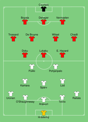 FIN-BEL 2021-06-21.svg