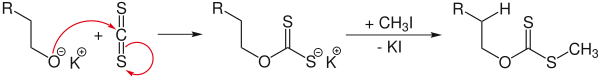 Reaktionsmechanismus der Tschugajew-Reaktion Teil 1