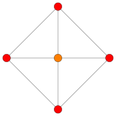 4-cube t3 B2.svg