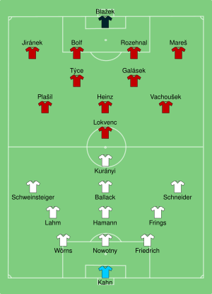 GER-CZE 2004-06-23.svg