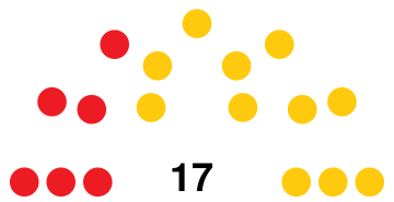 Sainte-Lucie Assemblée 2016.svg