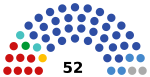 2021 Krasnoyarsk Krai legislative election diagram.svg
