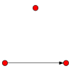 3node digraph1.svg