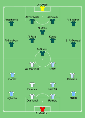 ARG-KSA 2022-11-22.svg