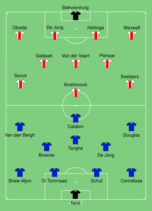 Ajax-FC Utrecht 2004-08-08.svg