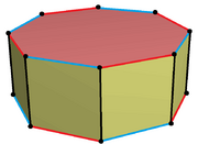 Cantic snub octagonal hosohedron.png