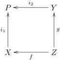 Categorical pushout.svg