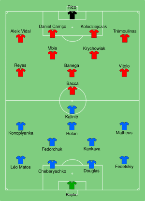 Dnipro-Sevilla 2015-05-27.svg