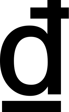 Dong sign.svg