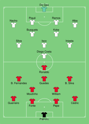 POR-ESP 2018-06-15.svg