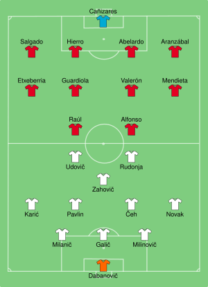 SVN-ESP 2000-06-18.svg