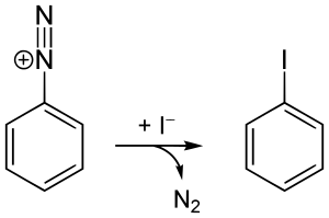 Synthesis Iodobenzene.svg