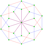 5-generalized-2-cube.svg