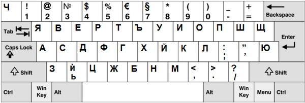 Bulgarian keyboard win.png