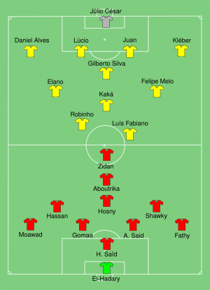 FIFACC Brazil-Egypt line up.svg