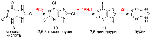 FischerPurineSynthesis-ru.svg
