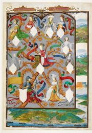 Genealogia dos Reis de Portugal (BL Add MS 1253) - f.8r.jpg