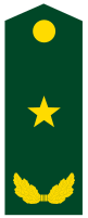 PLA Major General.svg