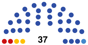 Russia Samara cityduma 2020.svg