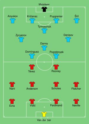 Man Utd vs Zenit 2008-08-29.svg
