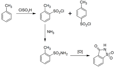 Remsen-Fahlberg synthesis of saccharin.png