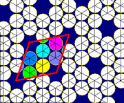 Snub hexagonal tiling mirror circle packing.png