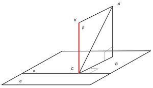 Теорема о трёх перпендикулярах схема.jpg