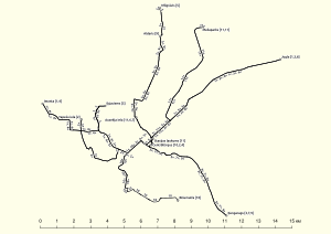Riga tram map 2017-10.svg