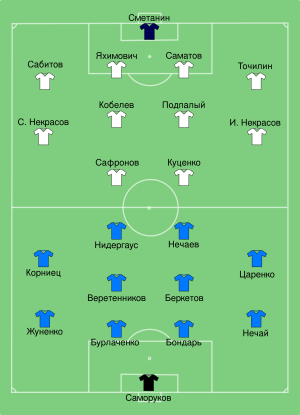 Russian Cup Final 1995-06-14 (ru).svg