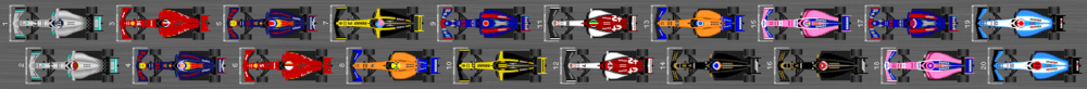 2019 10 GBR Qualy.png