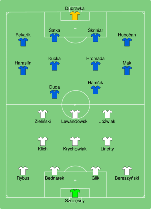 POL-SVK 2021-06-14.svg