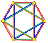 Octahedron 4 petrie polygons.png