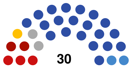 Pomorie Arkhangelsk OMSU 2013.svg