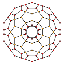 120-cell t0 H3.svg
